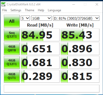 4T HDD speed